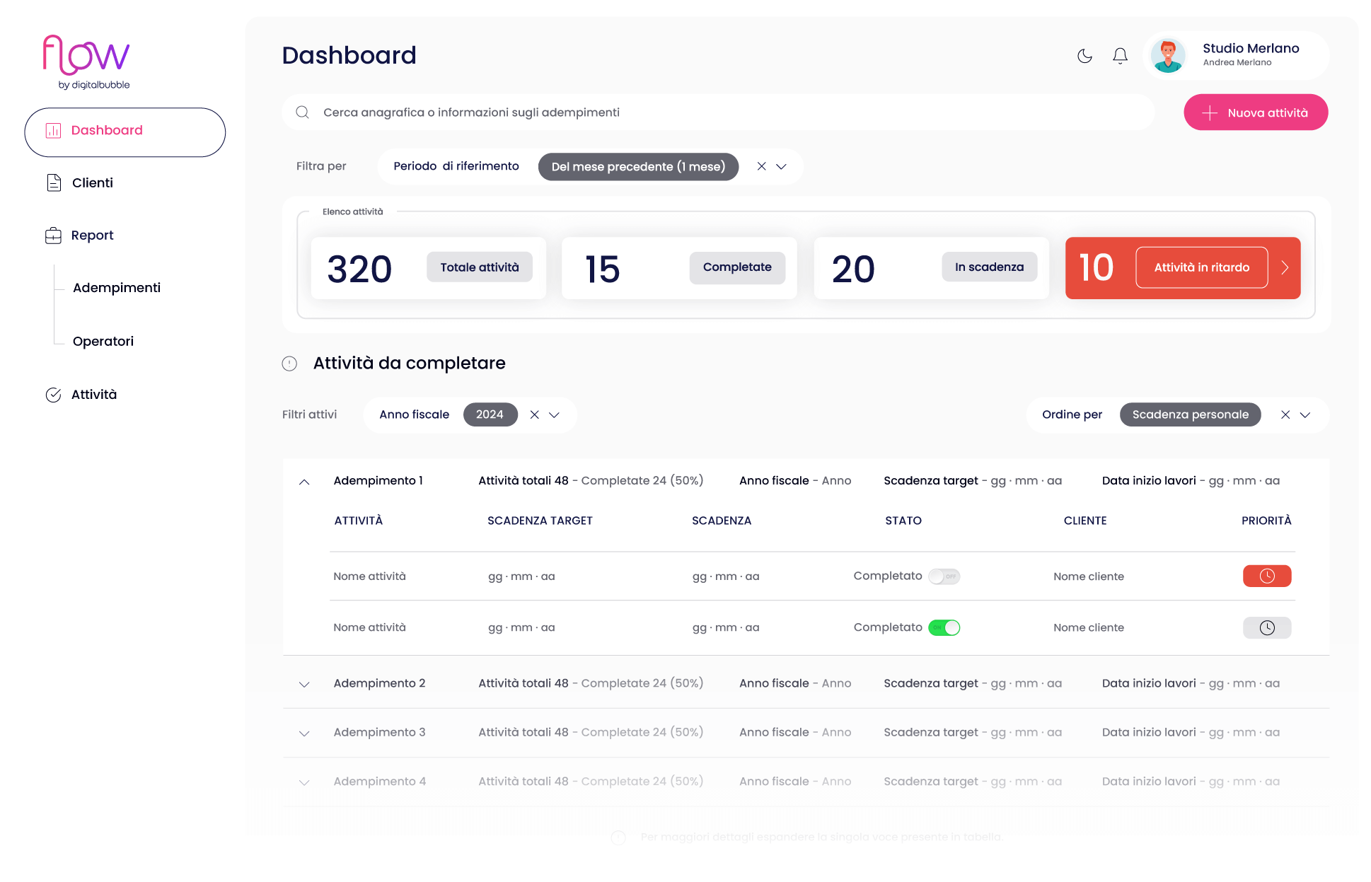 Flow - screen Dashboard